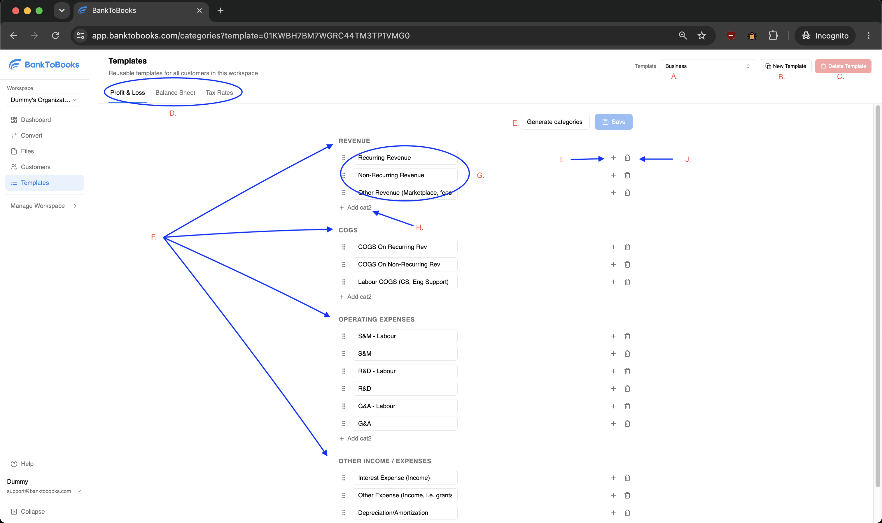 Templates page annotated with letters A through J for the template selector, template actions, tabs, category groups, category rows, and row controls.